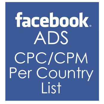 CPM by Country for Content Creators